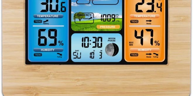 Station météo pour camping-car